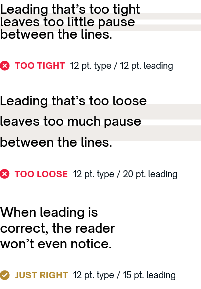 Visual examples of leading