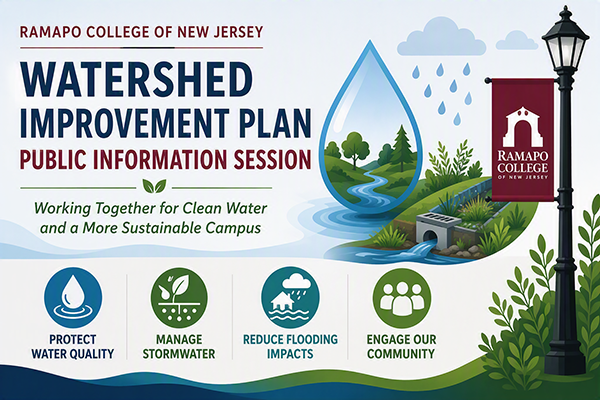 Illustration for Ramapo Colleges watershed improvement plan, showing a stream, trees, and infographic icons for protecting water, managing stormwater, reducing flooding, and community engagement information.