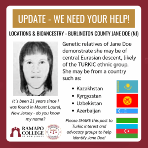 Reconstruction sketch of Mount Laurel Jane Doe with flags from Turkic countries. The image shares information that Jane Doe may be from countries such as Kazakhstan Kyrgyzstan Uzbekistan Azerbaijan