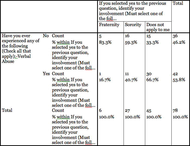 chart2