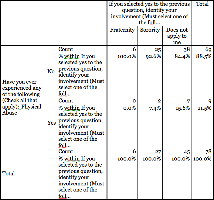 chart3