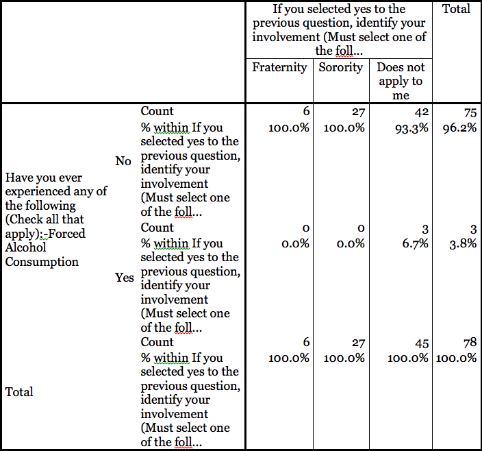 chart4