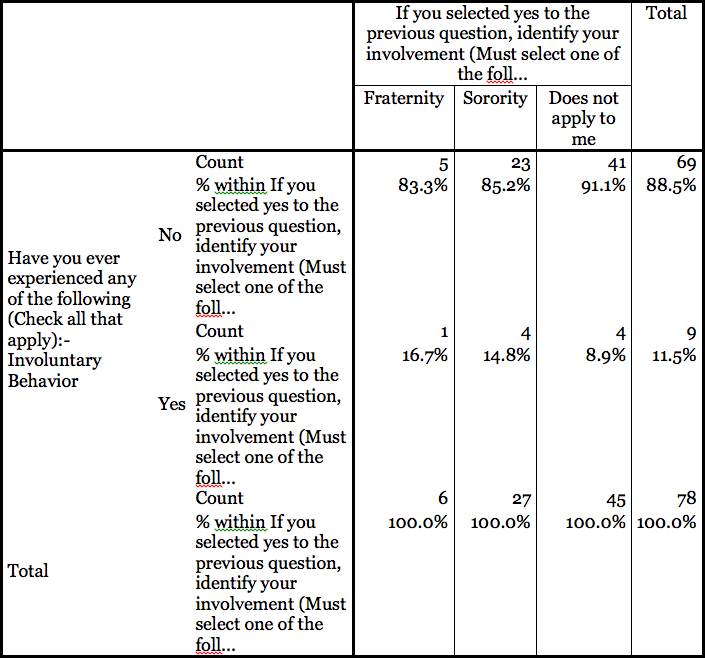 chart5