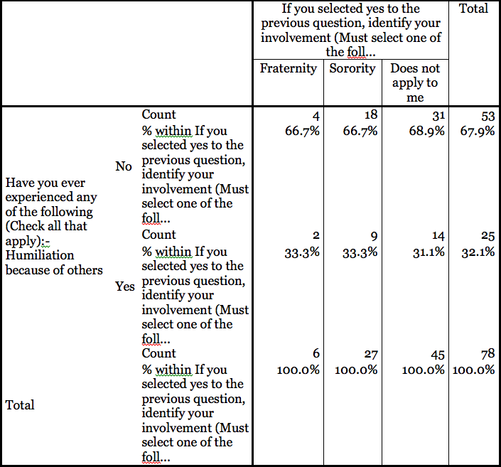 chart6