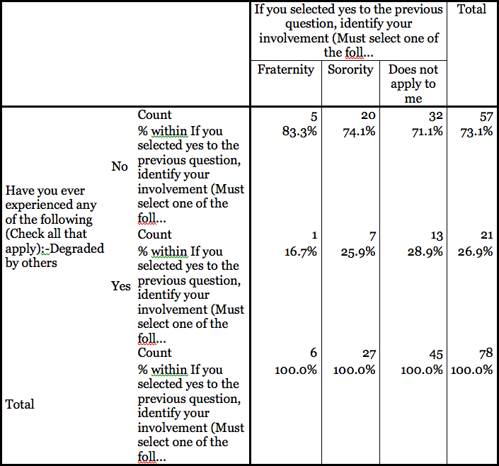 chart8