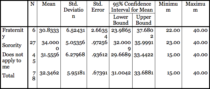 self-esteem-scale2