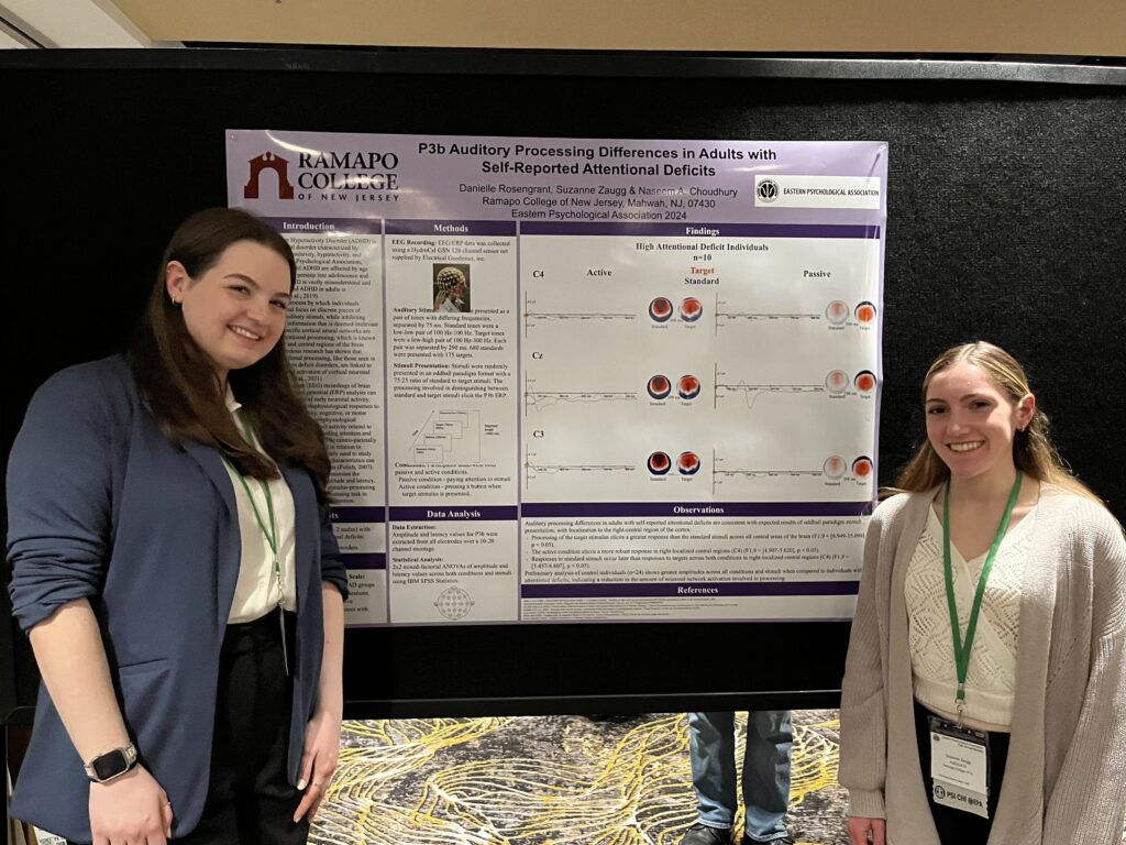 Danielle Rosengrant ‘24 and Suzanne Zaugg ‘24 stand on either side of their research poster, which is pinned to a black board.