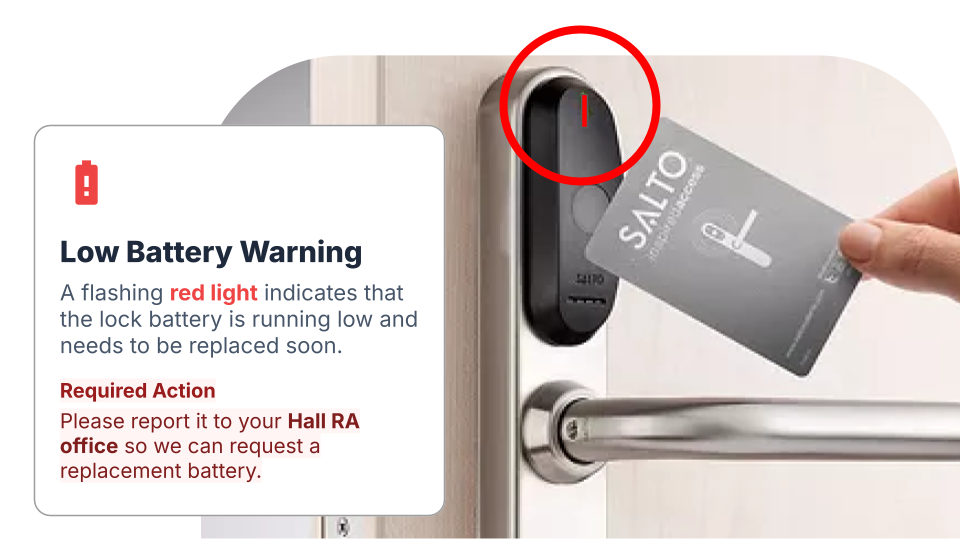 A person holds a SALTO key card up to a door lock showing a flashing red light, indicating a low battery warning. Text explains to report the issue to the Hall RA office for a replacement battery.