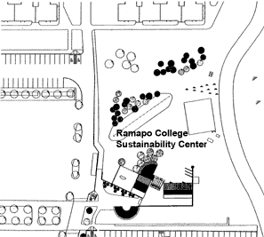 Sustainability Classroom Map