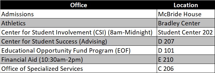 Welcome Week 2024 - Welcome Week || Ramapo College of New Jersey
